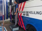 SIM Keliling 24 April 2026: Titik Perpanjangan Hari Ini