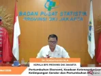 BPS: Angka Pengangguran Jakarta Menyusut Jadi 334 Ribu