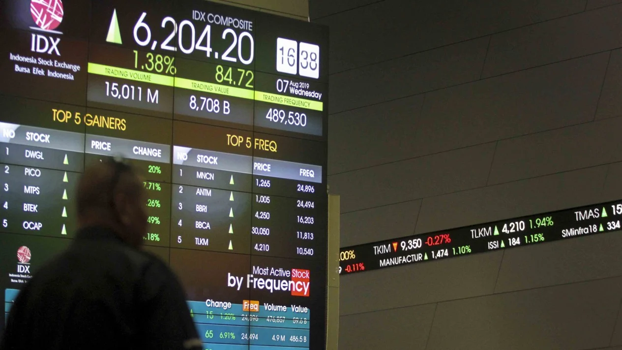 IHSG Menguat di Sesi I Didukung Sektor Konsumer, 3 Saham LQ45 Paling Untung