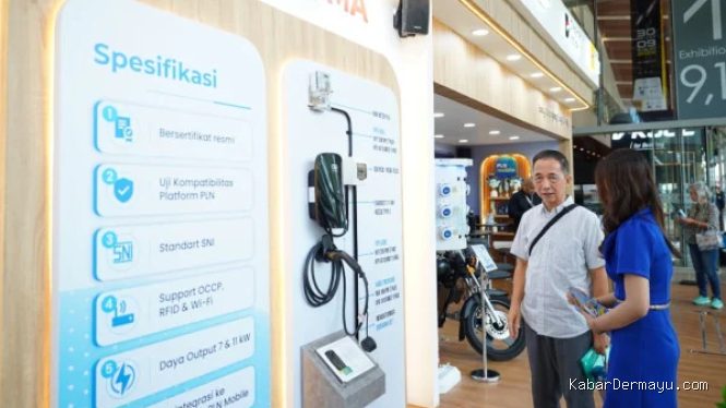 Promo Home Charging EV PLN: Gratis Voucher Listrik Rp1,3 Juta