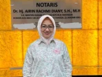 Alarm Sistem Pengasuhan Anak: Kasus Kekerasan di Daycare Yogyakarta
