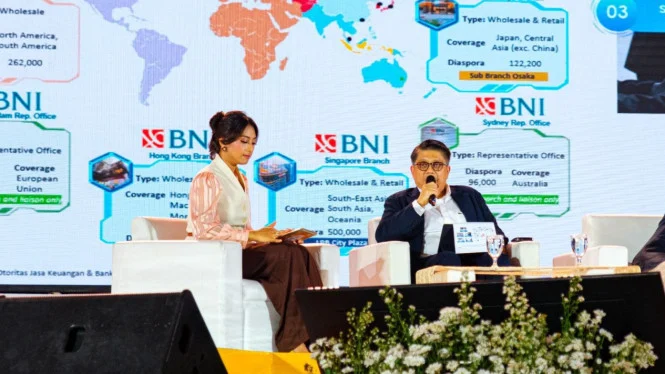 BNI Perkuat Ekosistem Digital & Pasar Global untuk Ekonomi Nasional