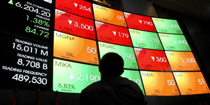 IHSG Naik ke 7.101, Investor Awasi Konflik Timur Tengah dan OPEC