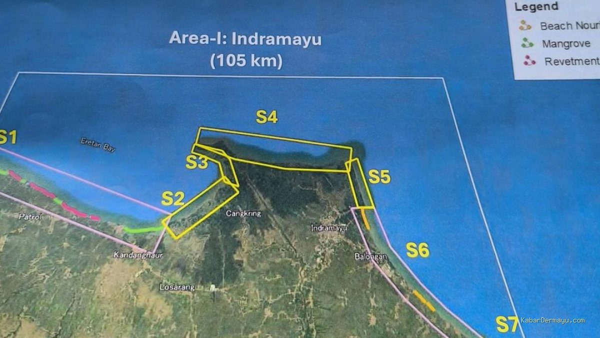 Giant Sea Wall Sukra Indramayu: Survei Dimulai, Apa Dampaknya?