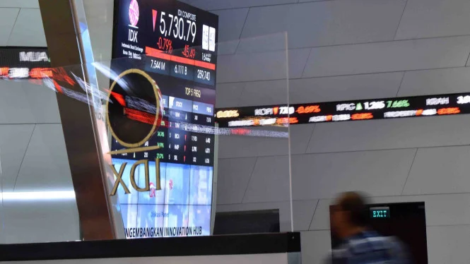 IHSG Anjlok 5.799, Wall Street Menguat, Bursa Asia Turun
