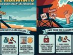 Ombak Bali 2 Indramayu: Ironi & Alarm Pengelola Jaga Nyawa Pengunjung