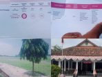Proyek Fiktif Lapangan Bola Temiyang: LSM ABRI Ancam Lapor Pemdes & KPK