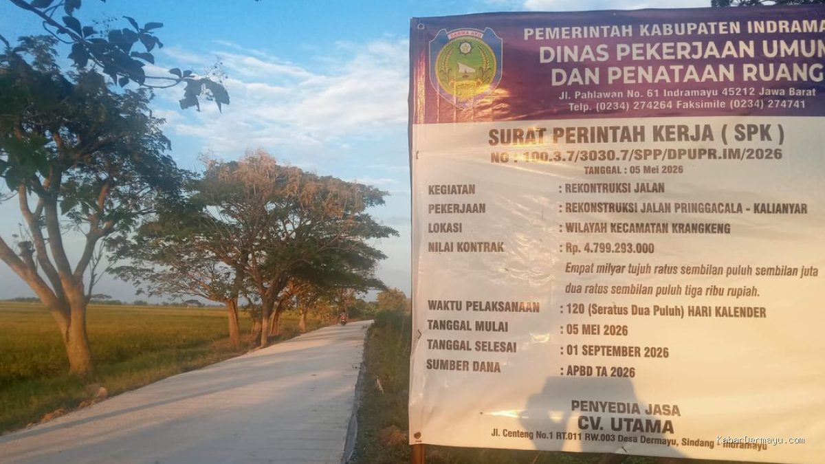 Rekonstruksi Pringgacala–Kalianyar: Dinas PUPR Lancarkan Akses Transportasi