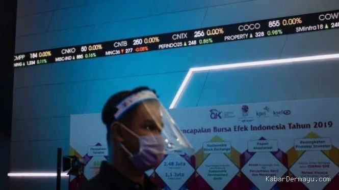 IHSG Dibuka Menghijau: Berpotensi Lanjut Menguat Ikuti Wall Street
