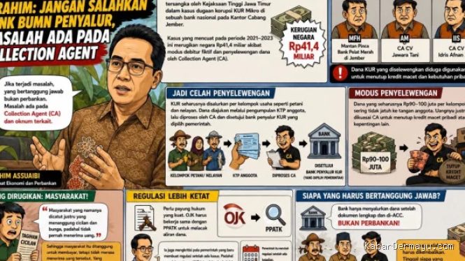 Isu KUR Jember: Ibrahim Soroti Masalah Collection Agent, Bukan Bank BUMN