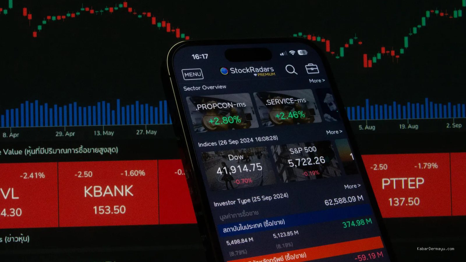 Photo by StockRadars Co., via Pexels - Cara Cerdas Memulai Investasi Saham untuk Pemula di 2024
