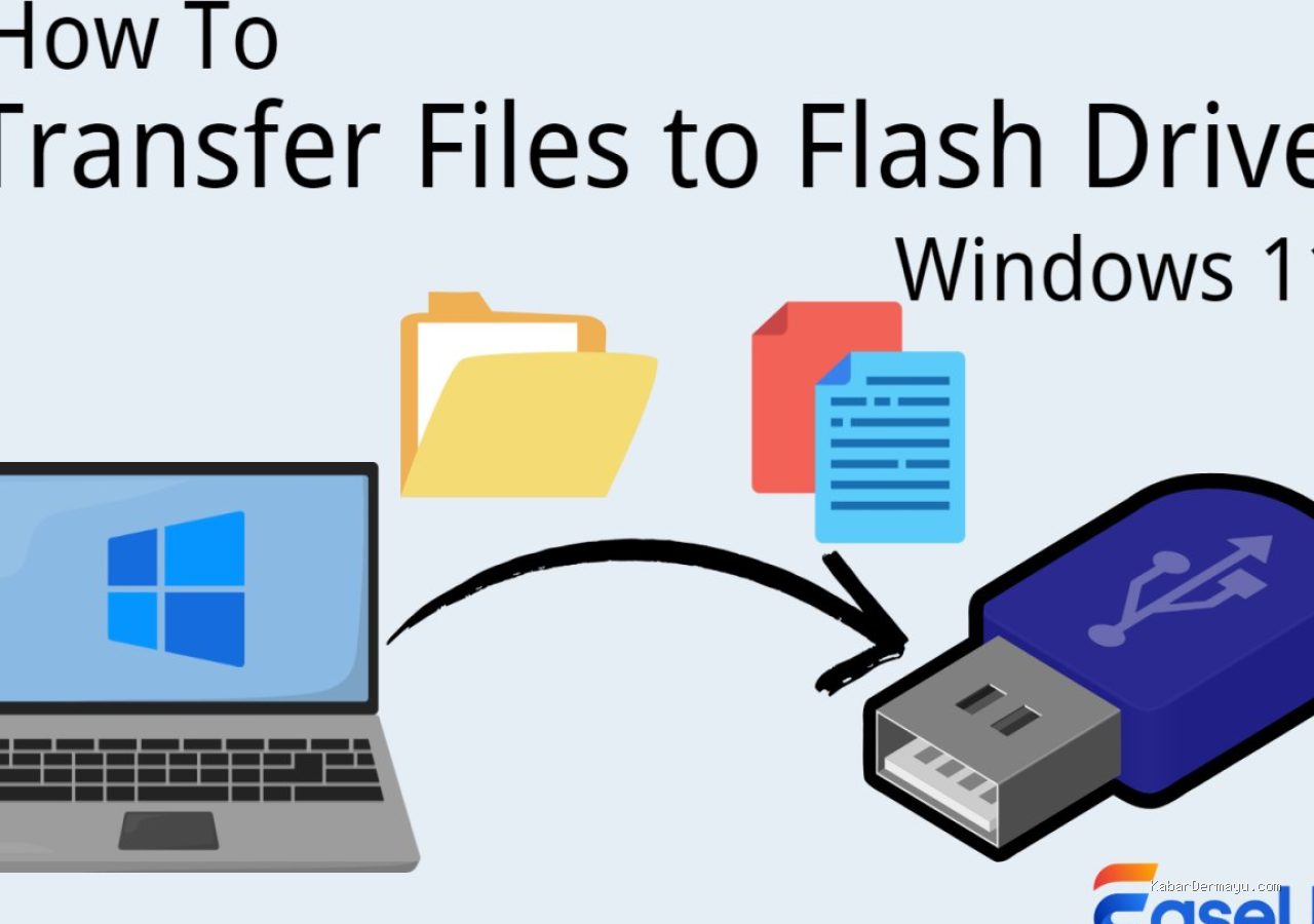 Photo by easeus.cz - Optimalkan Kecepatan Transfer File ke Flashdisk USB 3.0 di PC