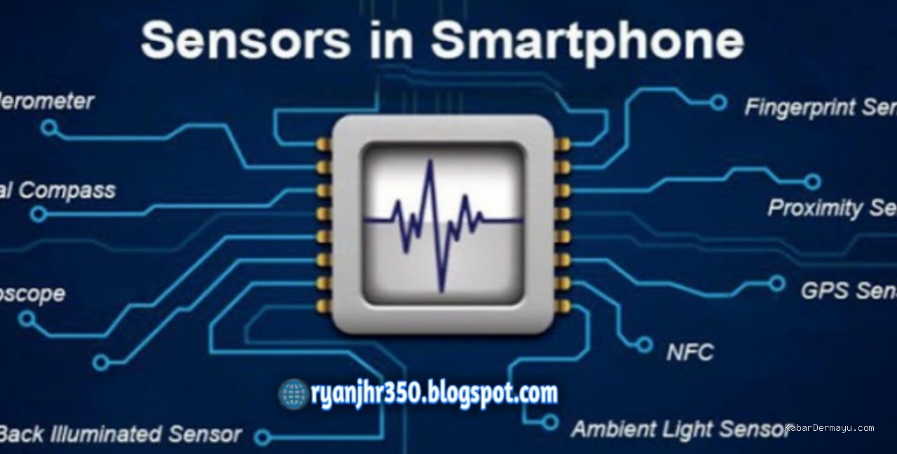 Photo by ryanjhr350.blogspot.com - Panduan Cek Sensor Akselerometer dan Gyroscope HP via Kode