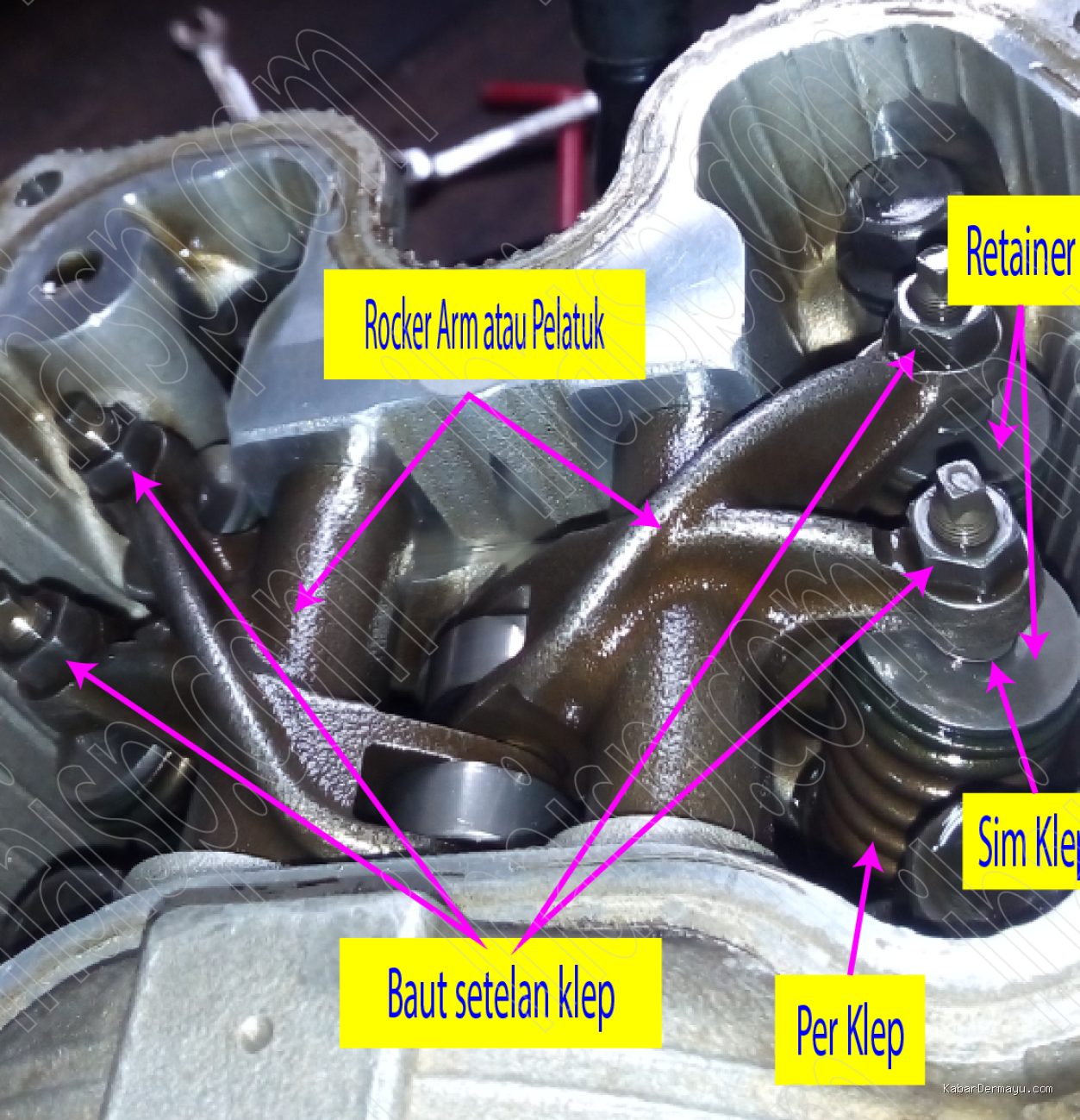 Photo via Bing Images - Panduan Menyetel Celah Klep Motor 4 Tak dengan Kunci Klep