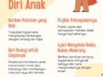 Photo by canva.com - 7 Langkah Efektif Membangun Kepercayaan Diri pada Anak