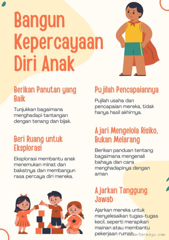 Photo by canva.com - 7 Langkah Efektif Membangun Kepercayaan Diri pada Anak