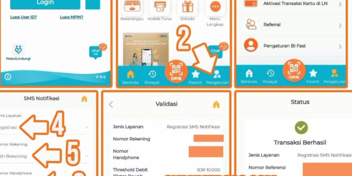 Photo by gurumedsos.com - Cara Mengaktifkan Notifikasi SMS Perbankan untuk Keamanan Akun