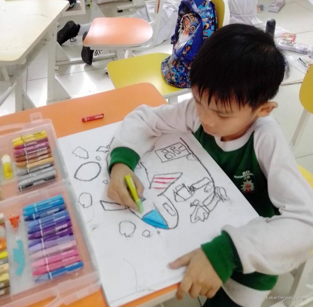 Photo by sdimuh28cipulir.sch.id - Meningkatkan Kreativitas Melalui Seni: Panduan Praktis untuk Pemula