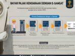panduan-bayar-pajak-kendaraan-bermotor-online-via-sambara-jabar-36834 Photo by carmudi.co.id - Panduan Bayar Pajak Kendaraan Bermotor Online via Sambara Jabar