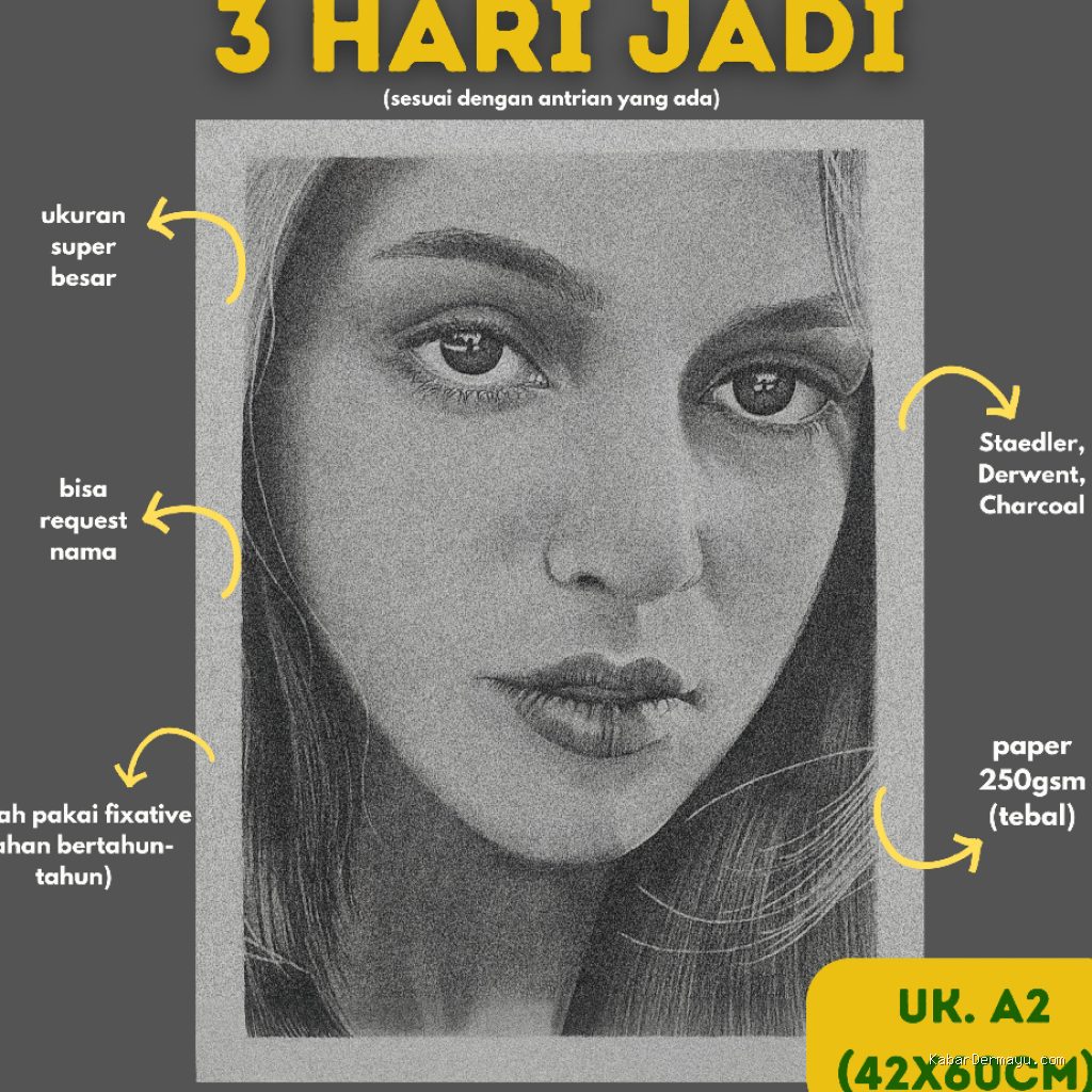 Photo by shopee.co.id - Panduan Dasar Menggambar Sketsa Wajah dengan Pensil Kaca