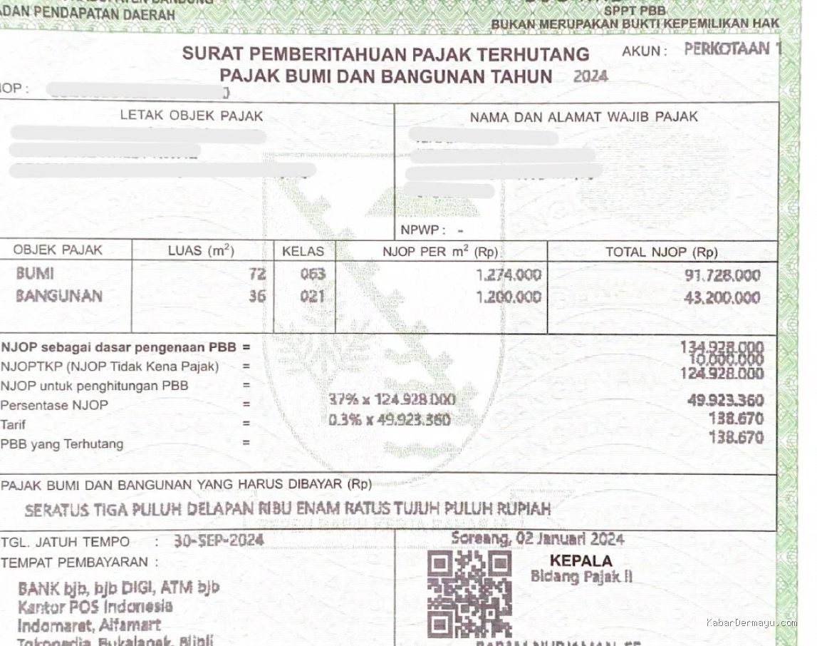 Photo by 99.co - Panduan Lengkap Cara Menghitung Pajak PBB Rumah Tinggal