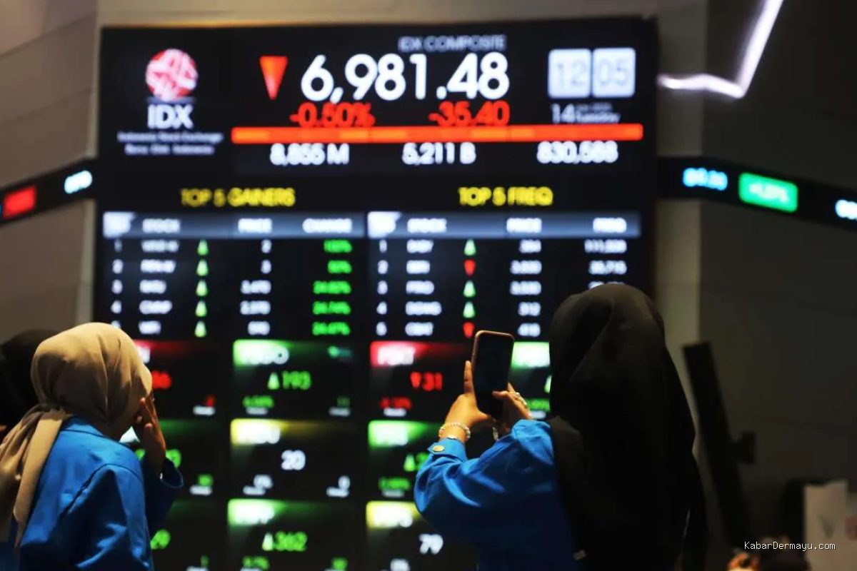 Photo by investasi.kontan.co.id - Panduan Membeli Saham BUMN Pertama Kali Melalui Smartphone