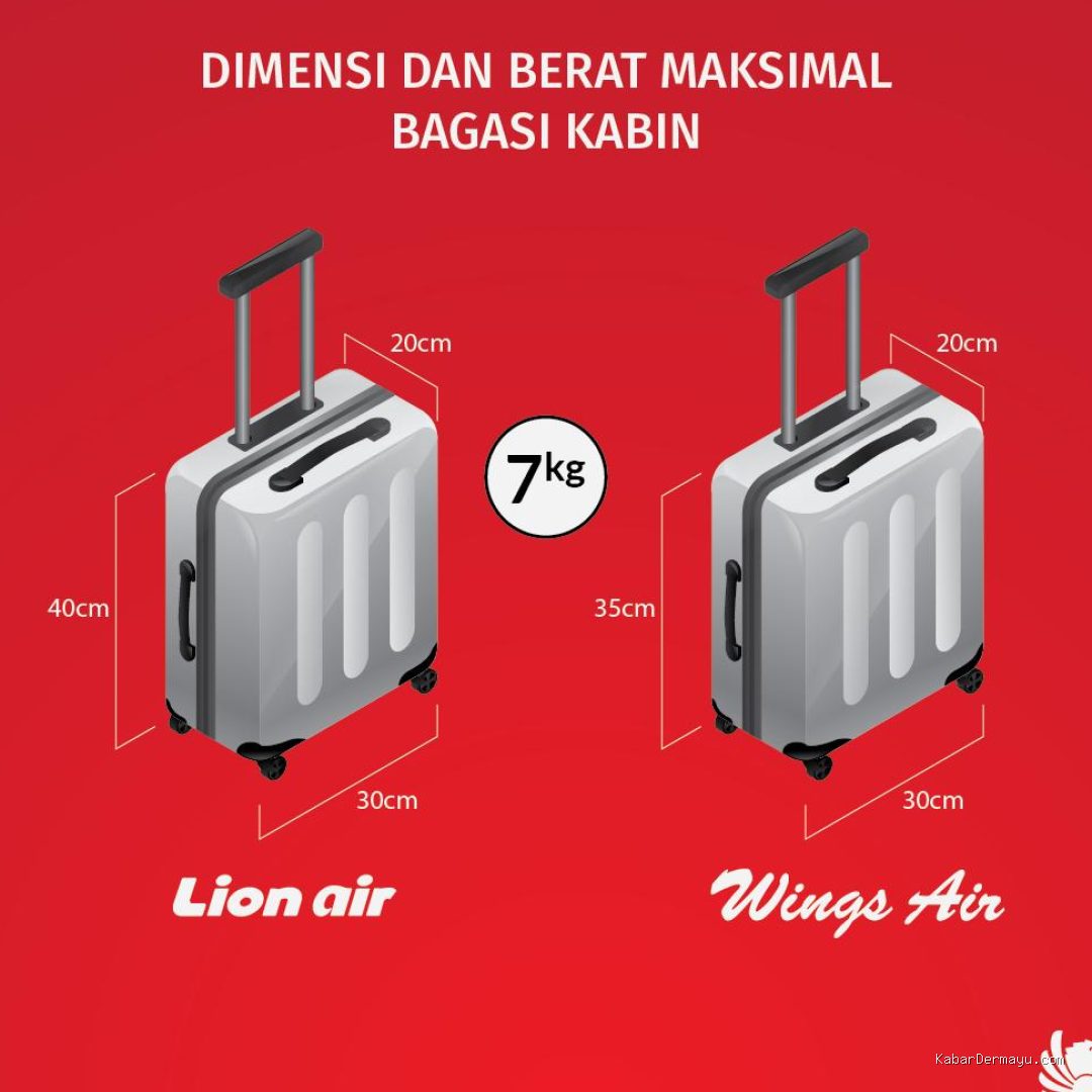 Photo by perumperindo.co.id - Panduan Memilih Koper Kabin 20 Inch yang Ringan dan Awet