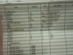 penyebab-kadar-kolesterol-dan-trigliserida-tinggi-bikin-status-mcu-fit-with-note-86769 Photo by hellosehat.com - Penyebab Kadar Kolesterol dan Trigliserida Tinggi Bikin Status MCU Fit with Note
