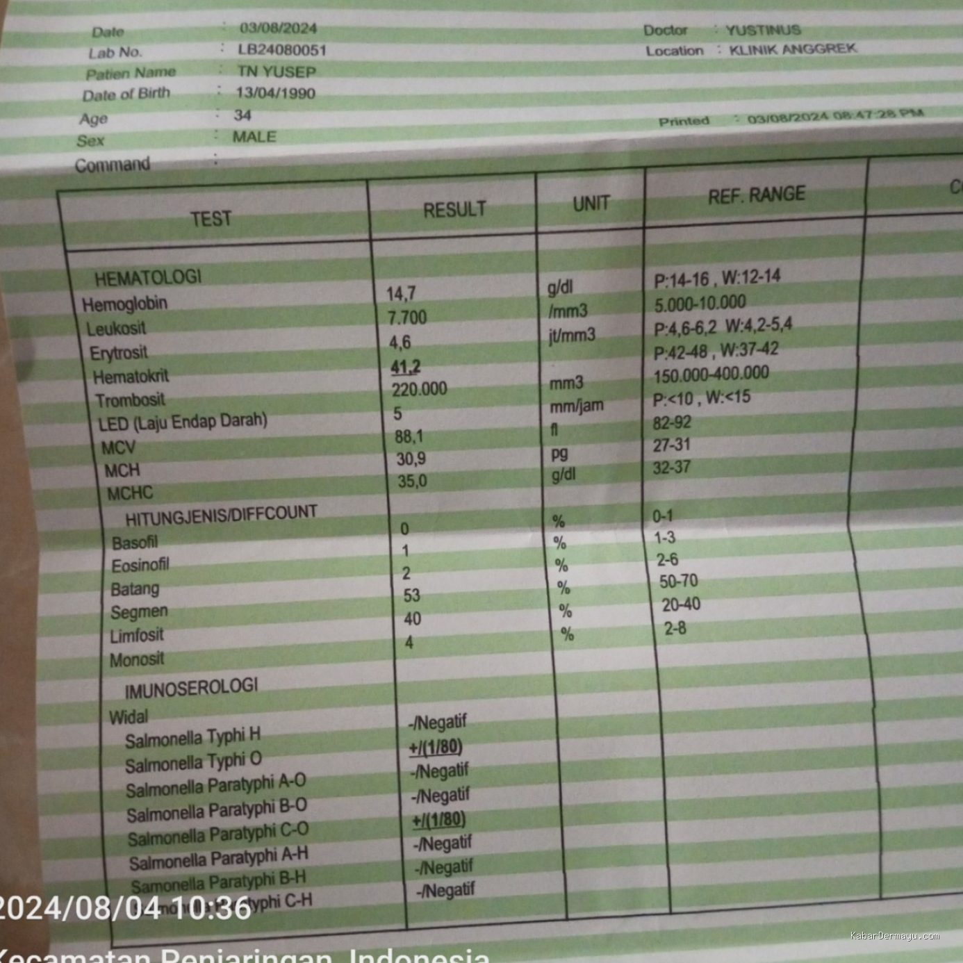 Photo by hellosehat.com - Penyebab Kadar Kolesterol dan Trigliserida Tinggi Bikin Status MCU Fit with Note