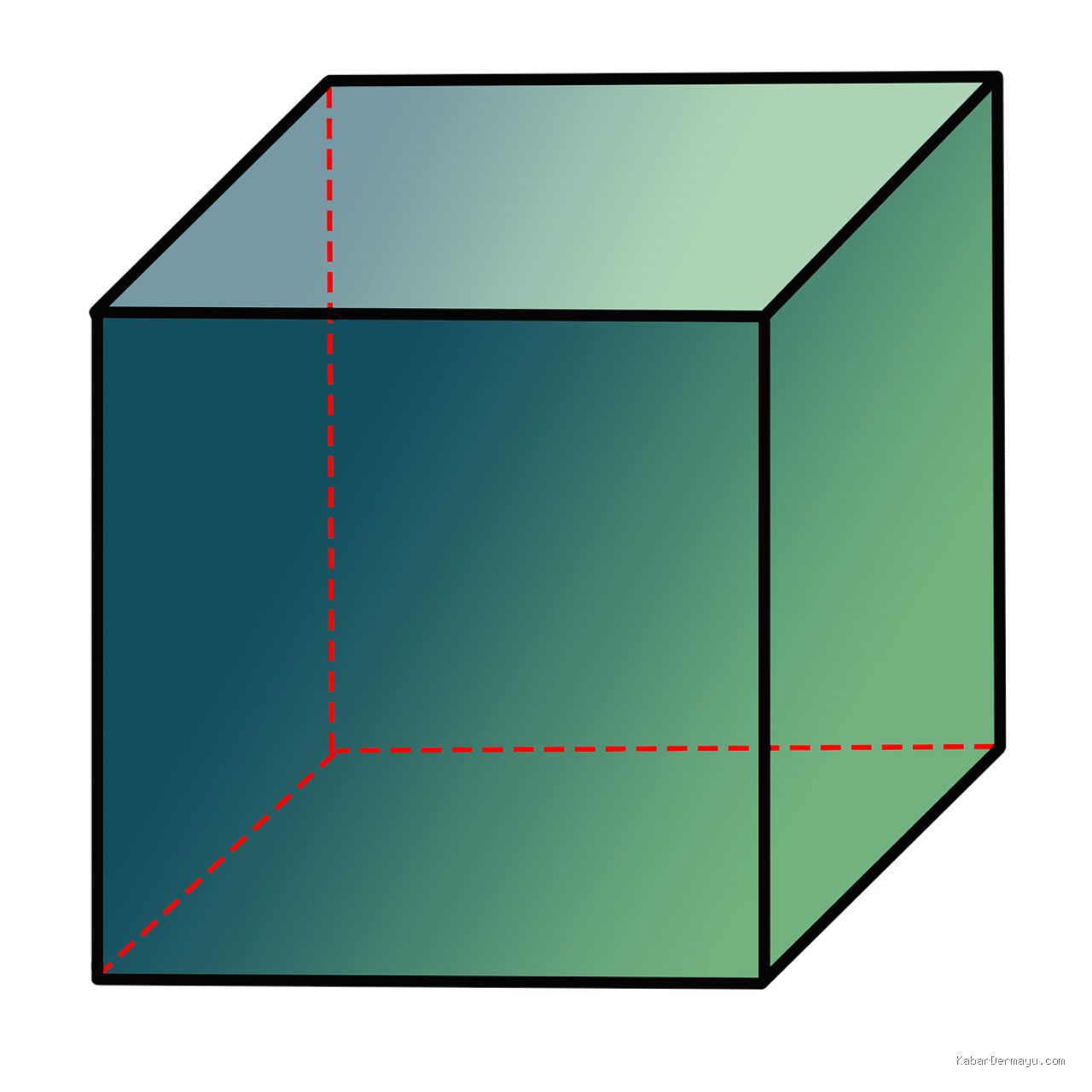 Photo by pixabay.com - Bocoran Tes Psikotes Deret Gambar Rotasi 3D Masuk Operator Moulding