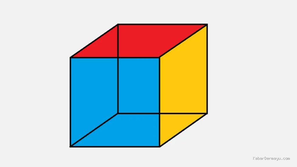 Bocoran Tes Psikotes Deret Gambar Rotasi 3D Masuk Operator Moulding