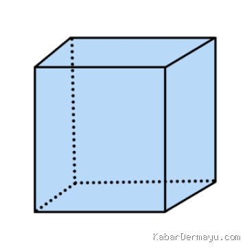 Bocoran Tes Psikotes Deret Gambar Rotasi 3D Masuk Operator Moulding