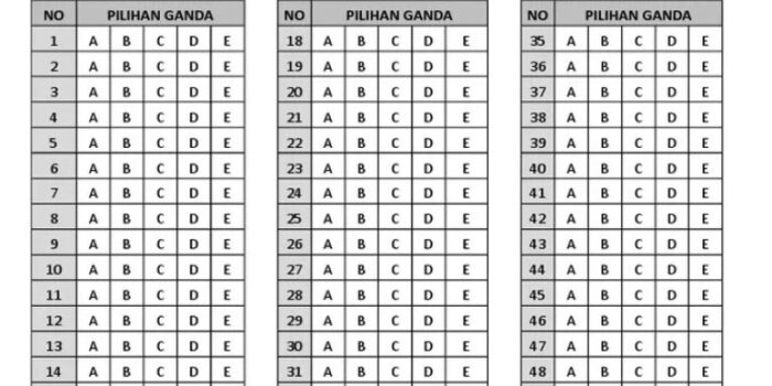 Bocoran Tes Psikotes Hubungan Kata Analogi Masuk Industri Manufaktur