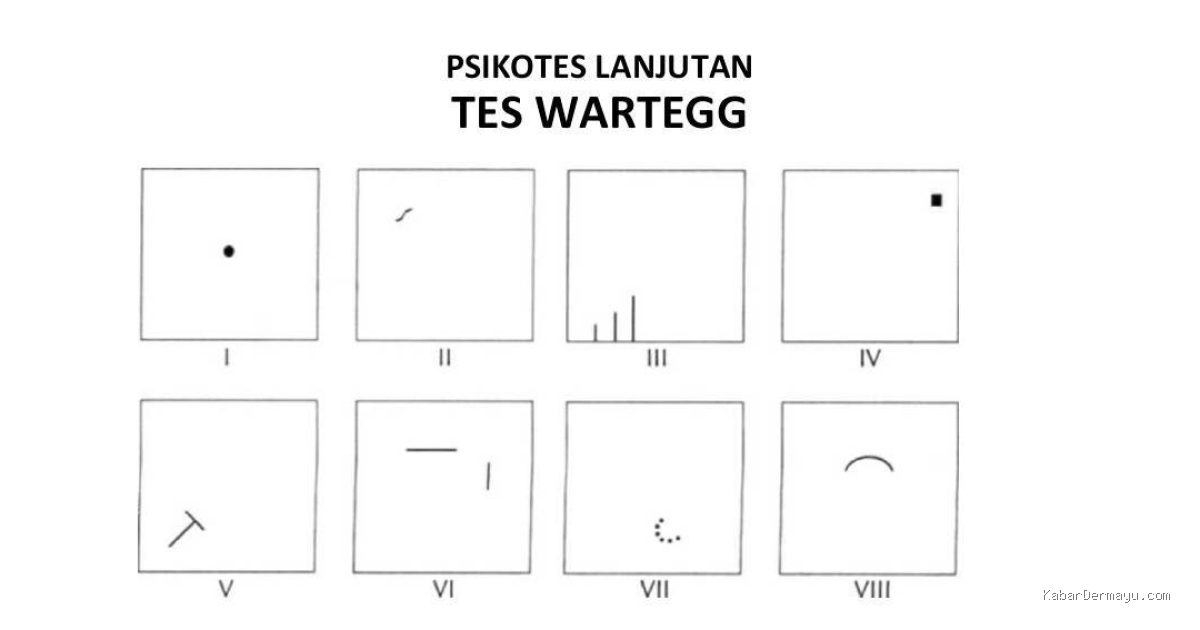 Bocoran Tes Psikotes Wartegg 8 Kotak Gambar Cara Menarik Garis yang Benar