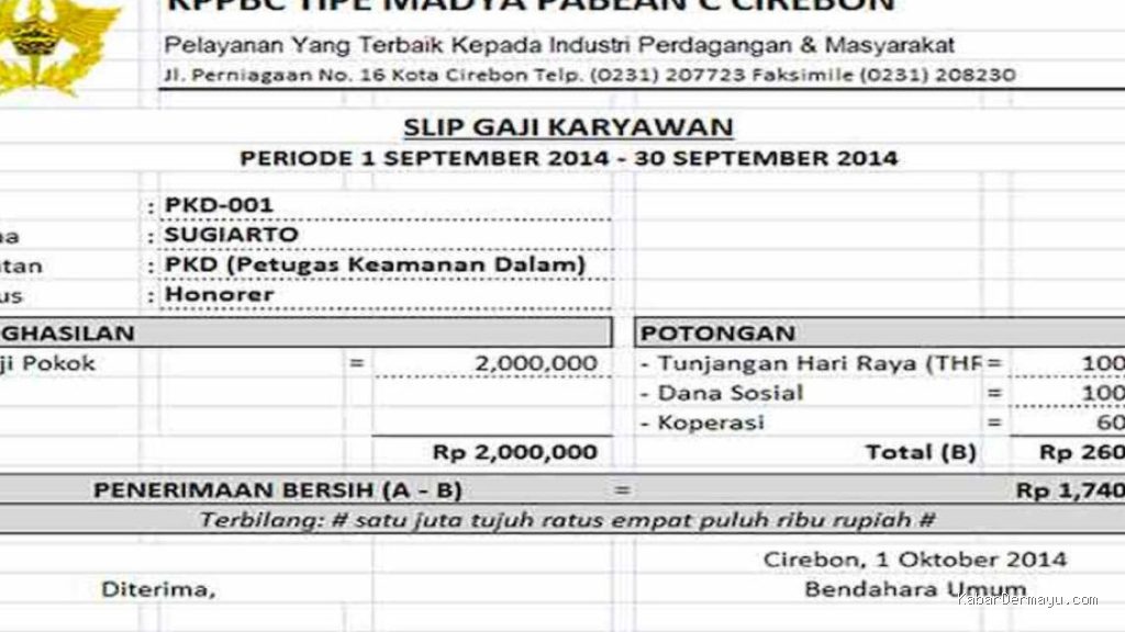 Cara Mengetahui Hak Uang Lembur Berdasarkan Aturan Shift Pabrik Manufaktur