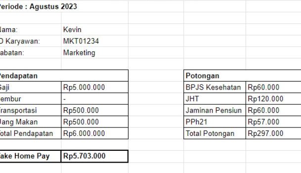 Cara Mengetahui Hak Uang Lembur Berdasarkan Aturan Shift Pabrik Manufaktur
