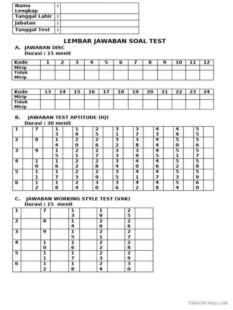 Trik Menghadapi Tes Psikotes Matematika Cerita Pecahan dan Perbandingan